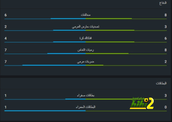 نهائي كأس السوبر الأوروبي