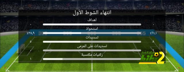 إنيمبا ضد الزمالك