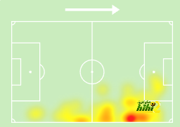 st-étienne vs marseille