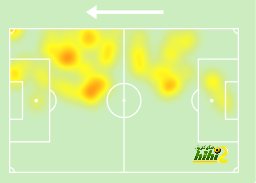 como vs roma