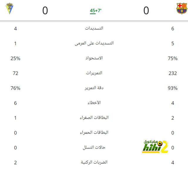 أخبار منتخب الأرجنتين