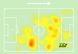 st-étienne vs marseille