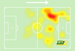 sivasspor vs galatasaray