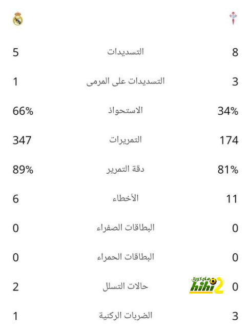 خيتافي ضد إسبانيول