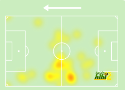 rb leipzig vs eintracht frankfurt