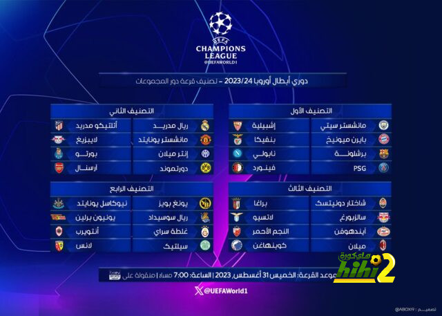 ترتيب الهدافين في دوري الأمم الأوروبية