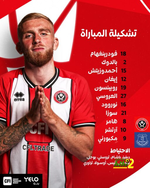 الزمالك ضد المصري