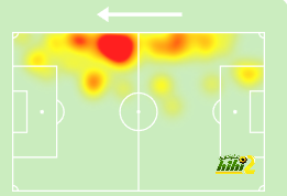 dortmund vs hoffenheim