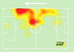 como vs roma