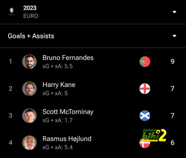 pak vs sa