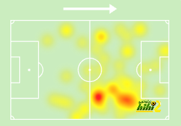 sivasspor vs galatasaray