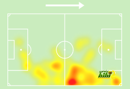 psg vs lyon