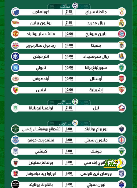 chelsea vs brentford