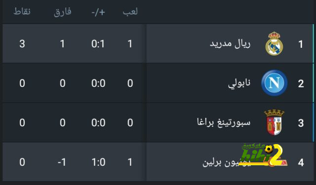 villarreal vs real betis