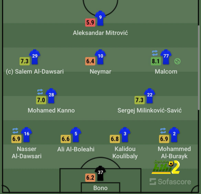 villarreal vs real betis