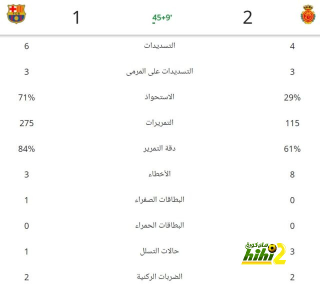 al ain fc