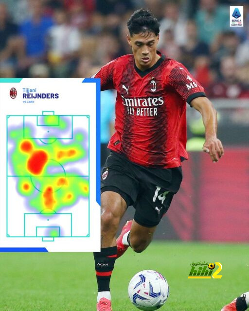 ترتيب الهدافين في دوري الأمم الأوروبية