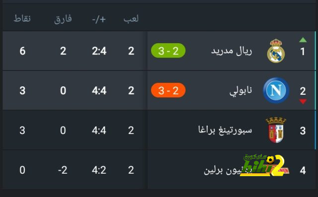 تحليل مباريات نصف نهائي دوري أبطال أوروبا