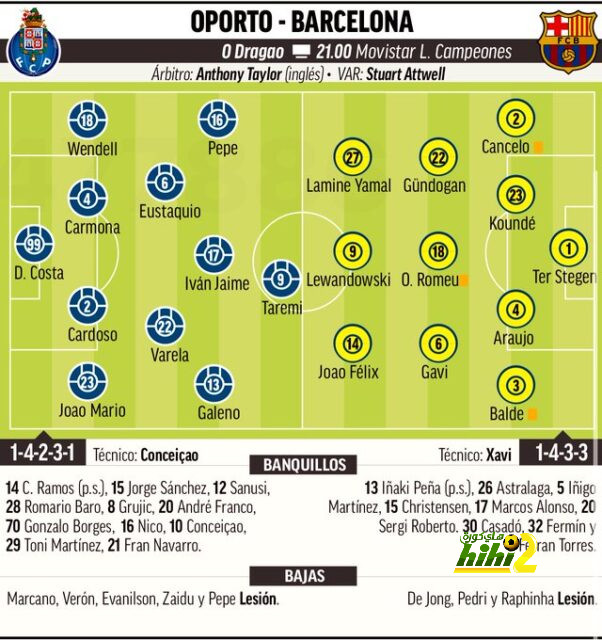 st-étienne vs marseille