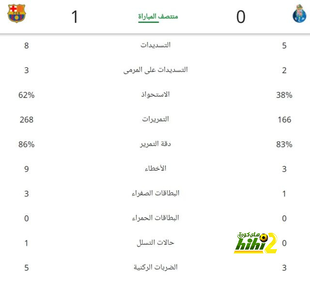 قمة الدوري السعودي