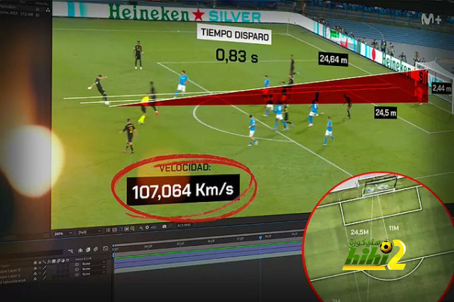 مباريات ربع نهائي دوري أبطال أفريقيا