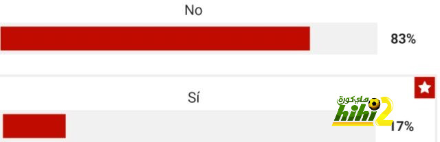 athletic club vs villarreal