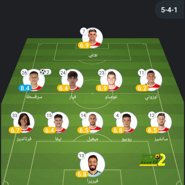 نهائي دوري أبطال آسيا