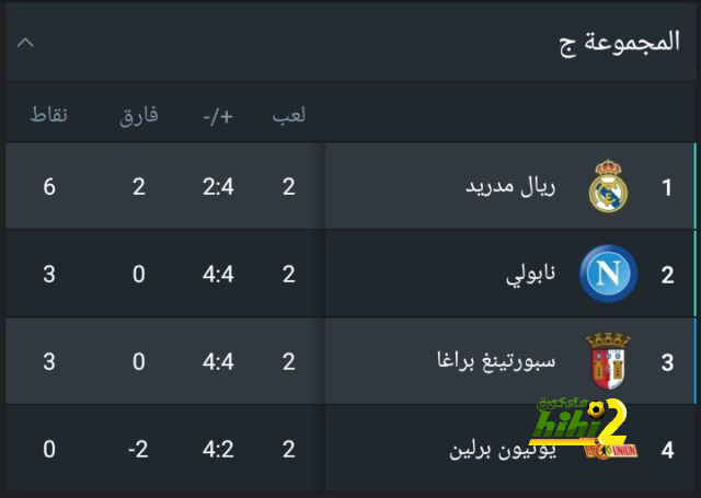 mohammedan sc vs mumbai city