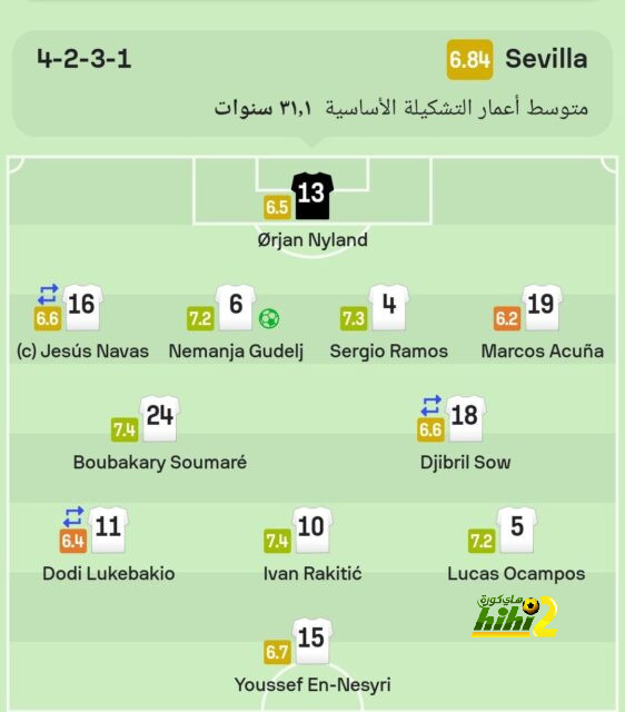 مباريات دور الـ16 في دوري الأبطال