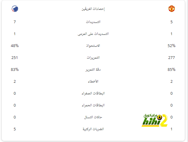 أخبار انتقالات الدوري الفرنسي