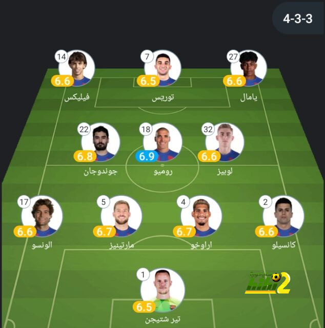 مباريات دور الـ16 في دوري الأبطال