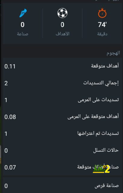 ترتيب الفرق في الدوري الألماني