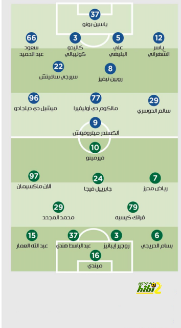 نهائي دوري أبطال آسيا