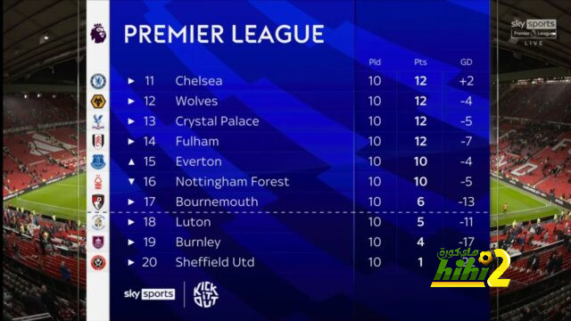 tottenham vs chelsea