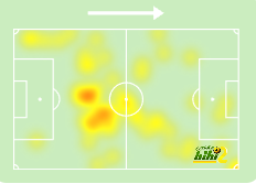 psg vs lyon