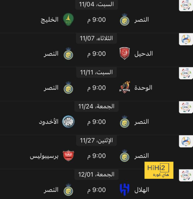 ترتيب مجموعات دوري أبطال أوروبا