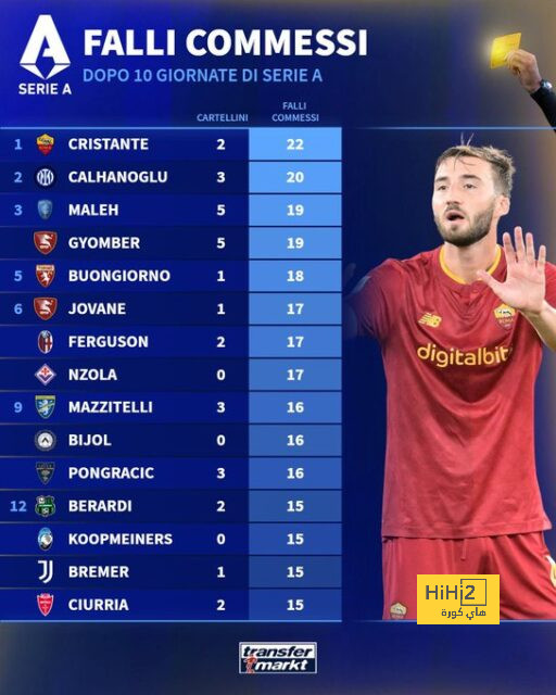 brighton vs crystal palace