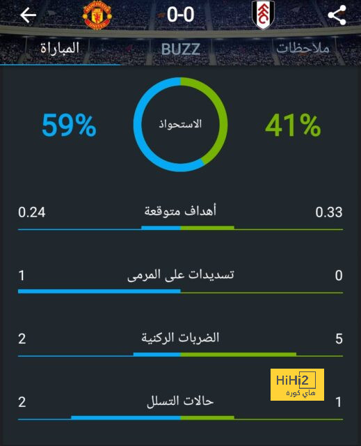 ملخص مباريات نصف النهائي