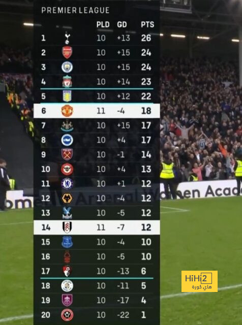 st-étienne vs marseille