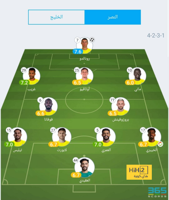 نتائج مباريات دوري الدرجة الأولى