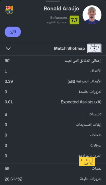 موعد مباريات الدوري السعودي