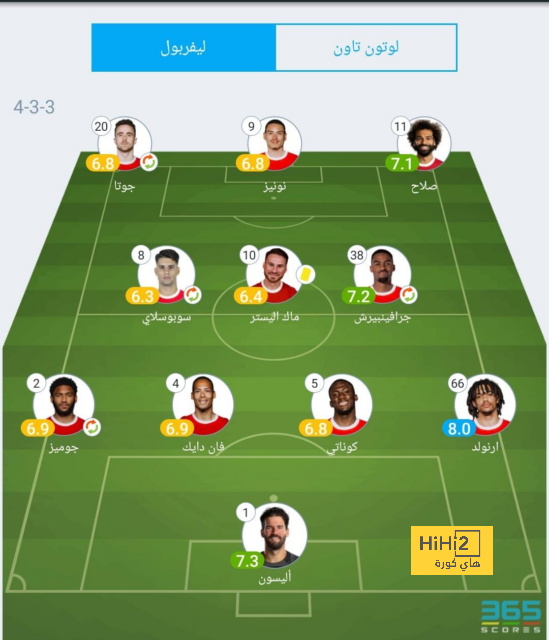 مباريات الدوري المصري