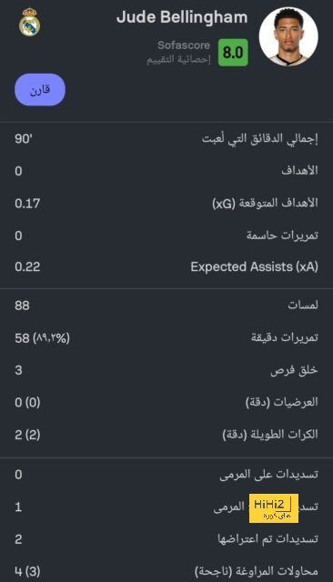 المباريات المؤجلة