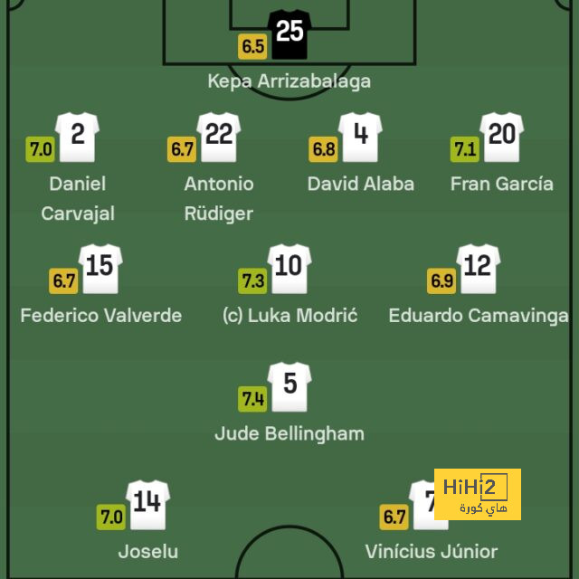 fulham vs arsenal