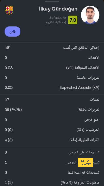 المباريات المؤجلة