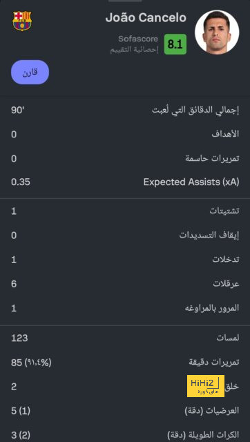 قائمة المنتخبات الفائزة بكأس العالم