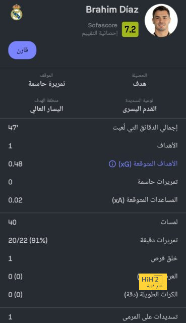 قائمة المنتخبات المشاركة في كأس العالم