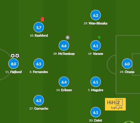 tottenham vs chelsea