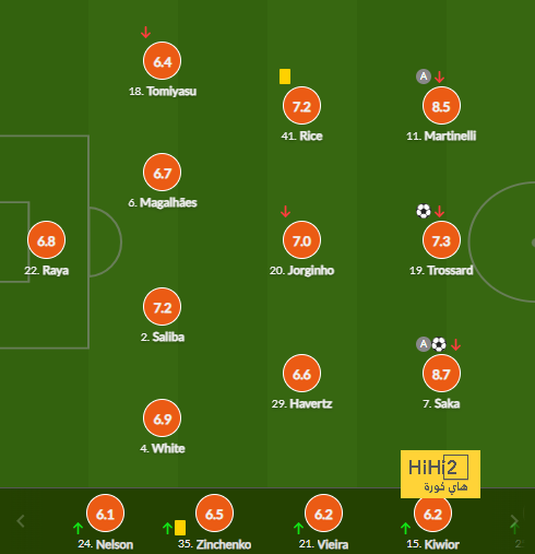 dortmund vs hoffenheim