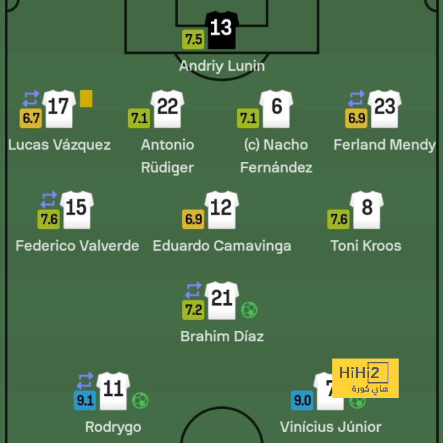 dortmund vs hoffenheim